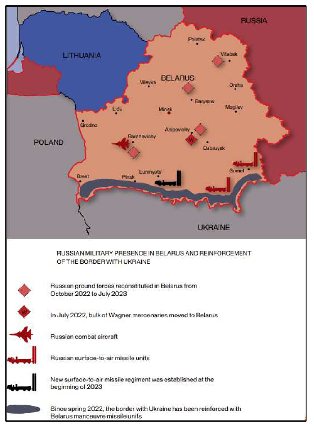 Porównanie rodzajów niezawodowej czynnej służby wojskowej